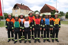 Oberpfalz-Cup 2018